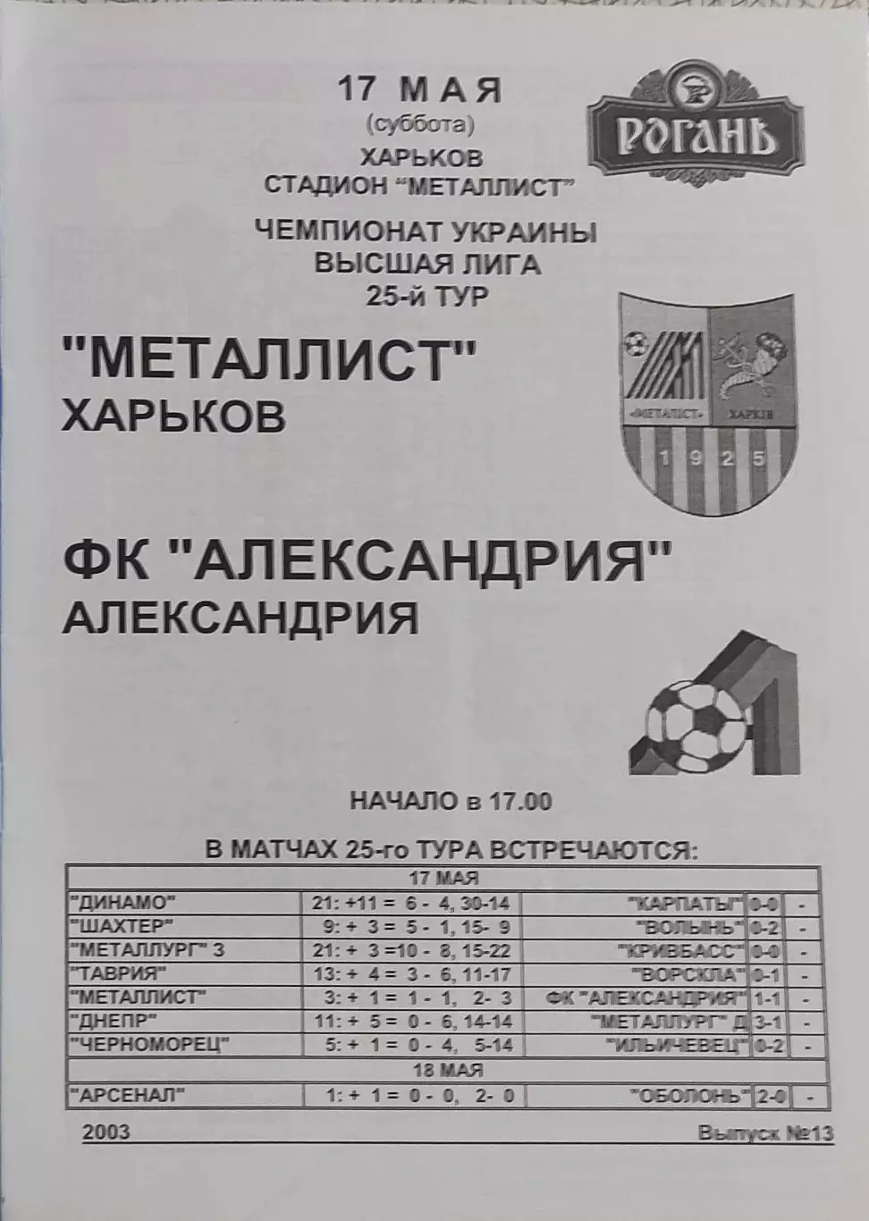 Металлист Харьков-ФК Александрия.17.05.2003.Чемпионат Украины.