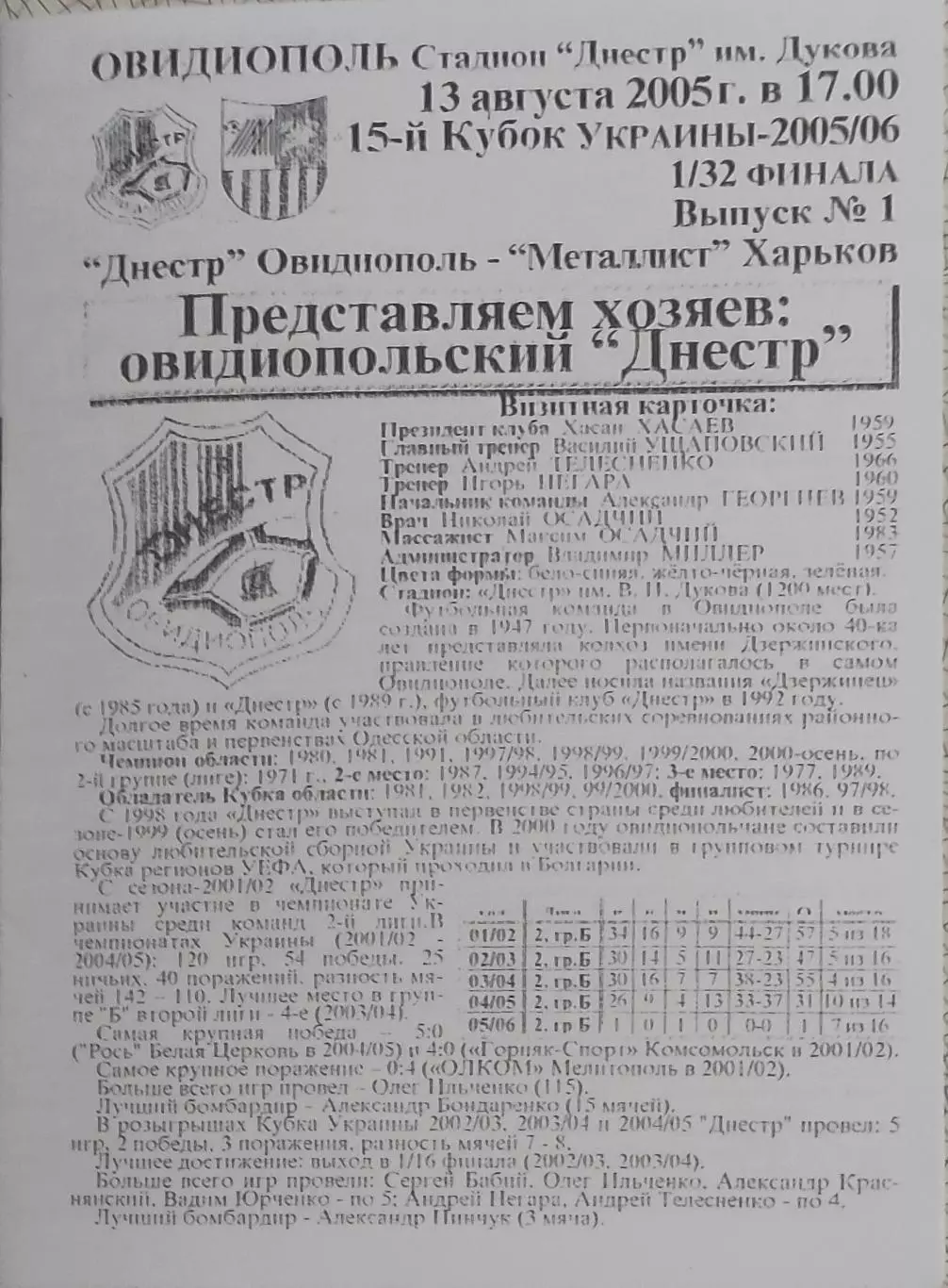 Днестр Овидиополь-Металлист Харьков.13.08.2005.Кубок Украины.КОПИЯ.