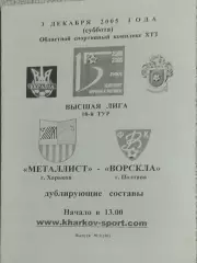 Металлист Харьков-Ворскла Полтава.3.12.2005.Чемпионат Украины.Дубль.