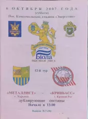Металлист Харьков-Кривбасс Кривой Рог.6.10.2007.Чемпионат Украины.Дубль.