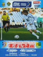 Таврия Симферополь -Металлист Харьков.8.03.2008.Чемпионат Украины.