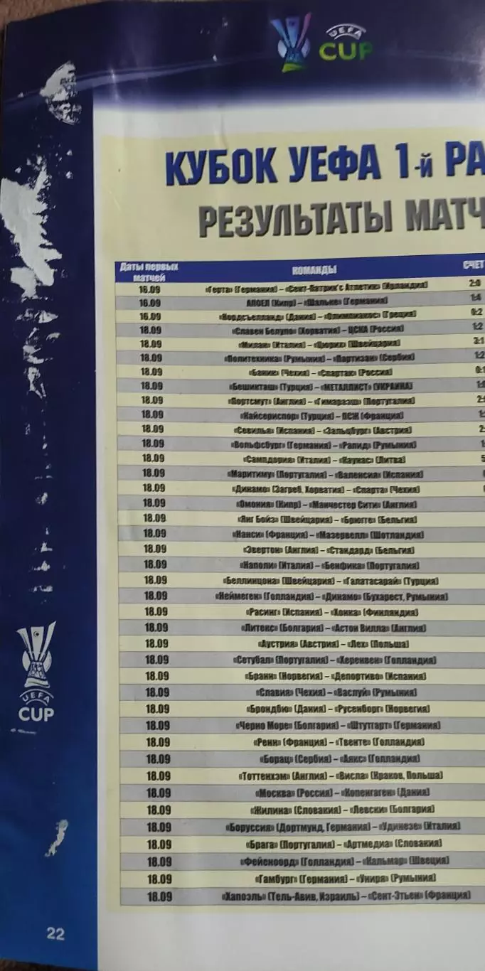 Металлист Харьков Украина-Бешикташ Турция.2.10.2008.Кубок УЕФА. 1