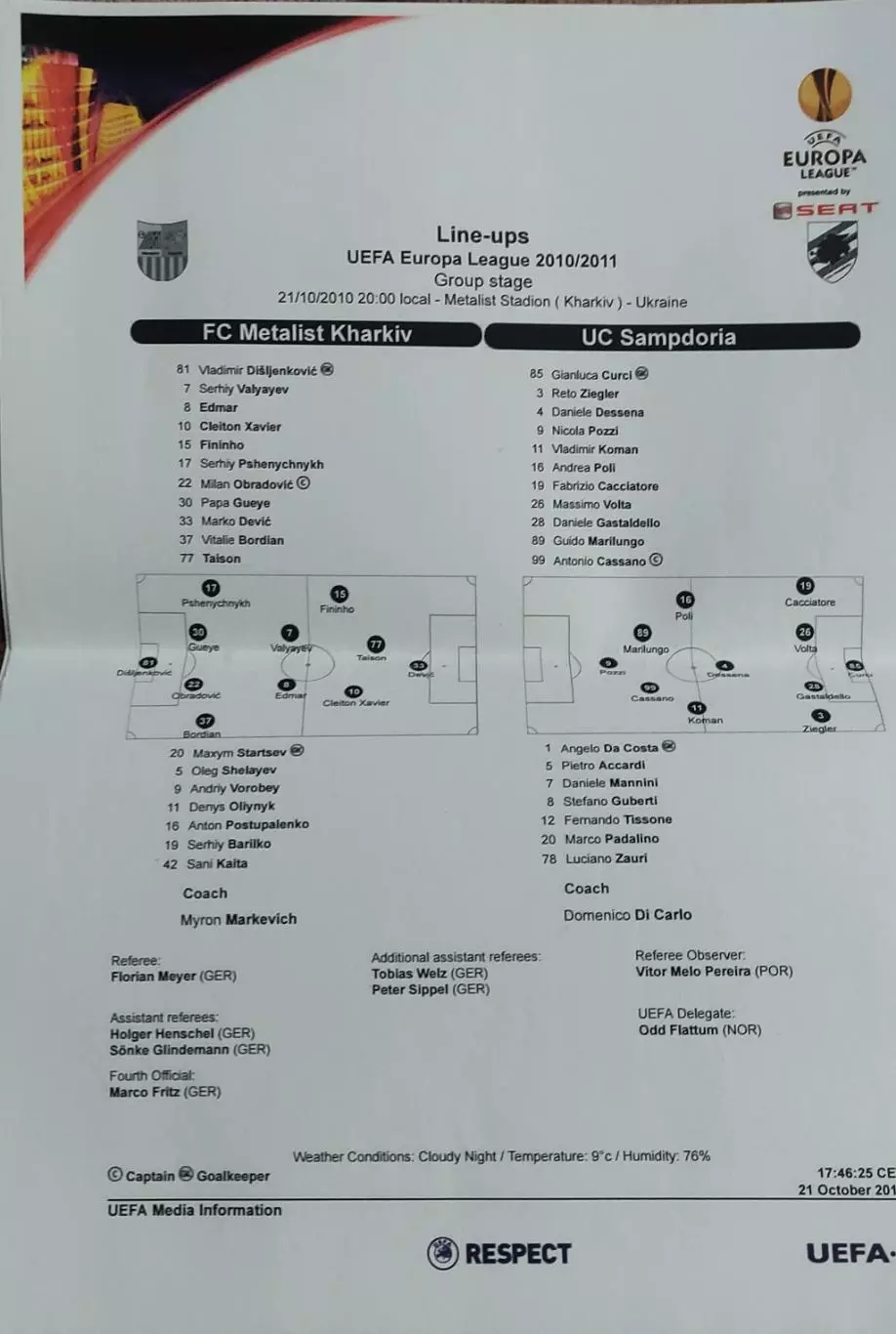 Металлист Харьков Украина -Сампдория Италия.21.10.2010.Лига Европы.Стартлист.