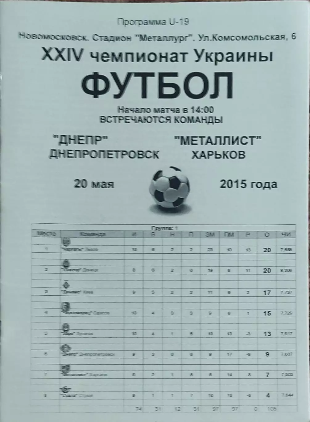 Днепр Днепропетровск-Металлист Харьков.20.05.2015.Чемпионат Украины.U-19.