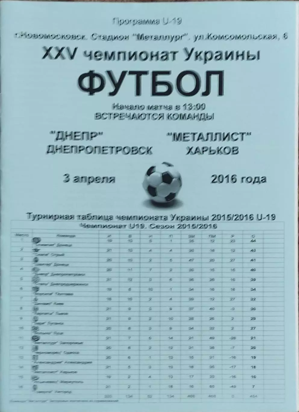 Днепр Днепропетровск-Металлист Харьков.3.04.2016.Чемпионат Украины.U-19.