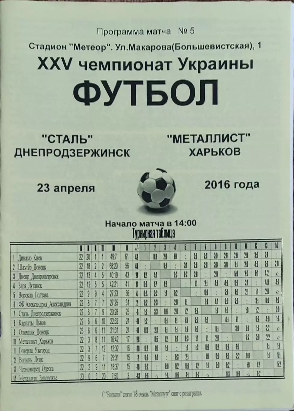 Сталь Днепродзержинск-Металлист Харьков.23.04.2016.Чемпионат Украины.