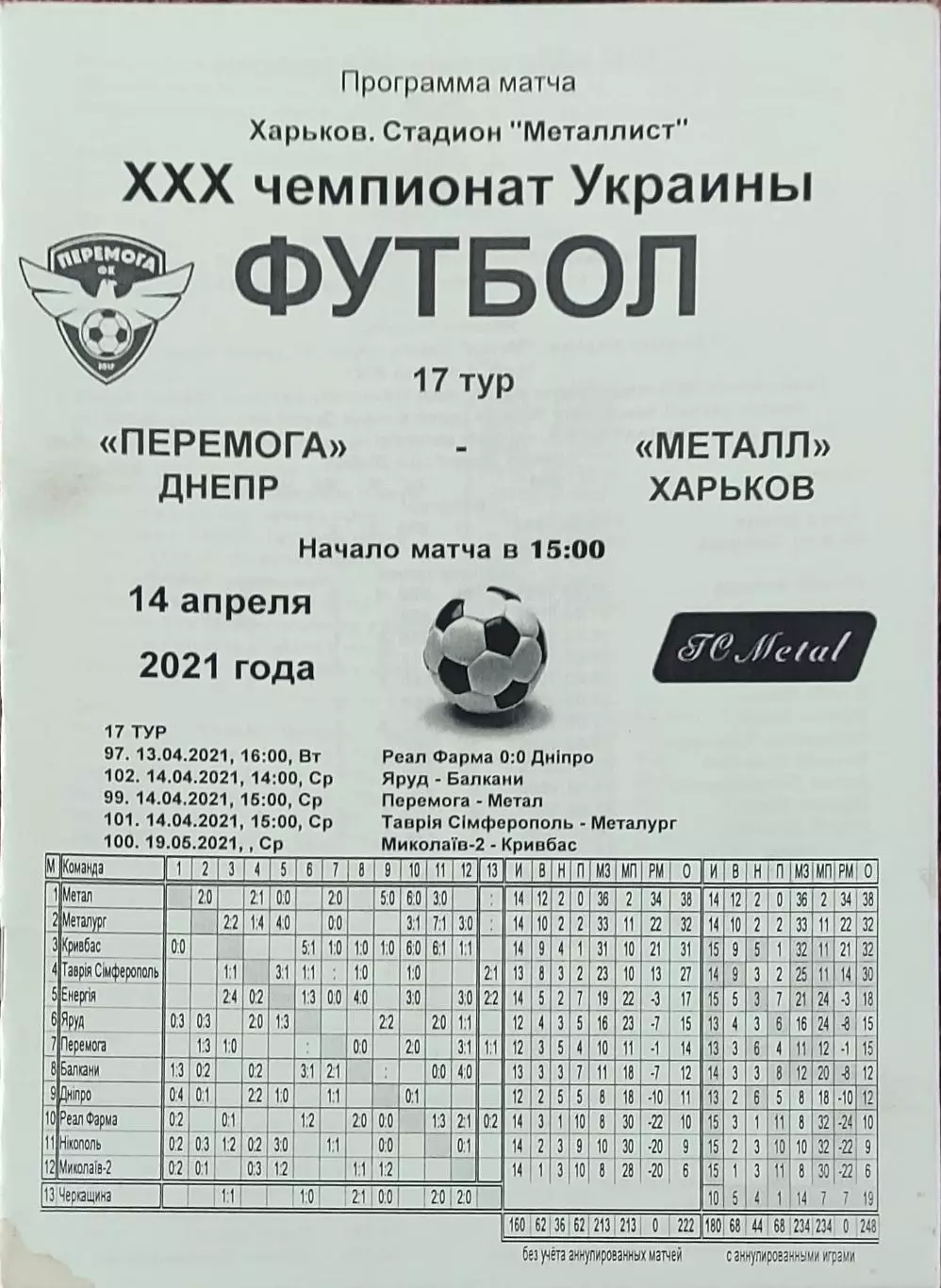 Перемога Днепр -Металл Харьков.14.04.2021.Чемпионат Украины.2 лига.