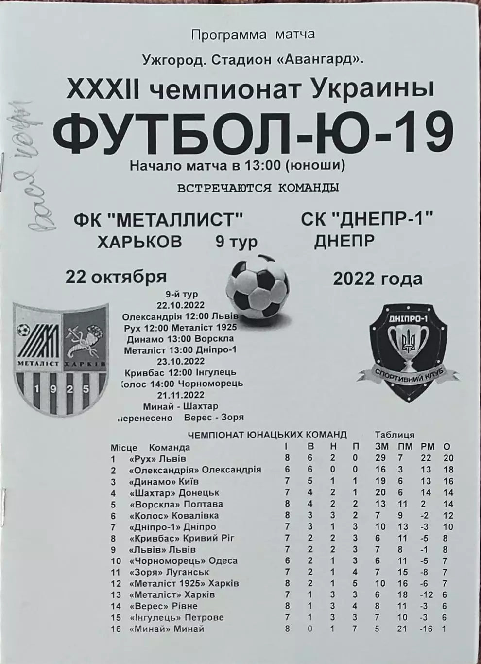 Металлист Харьков-СК Днепр-1 Днепр.22.10.2022.Чемпионат Украины.Молодежные.