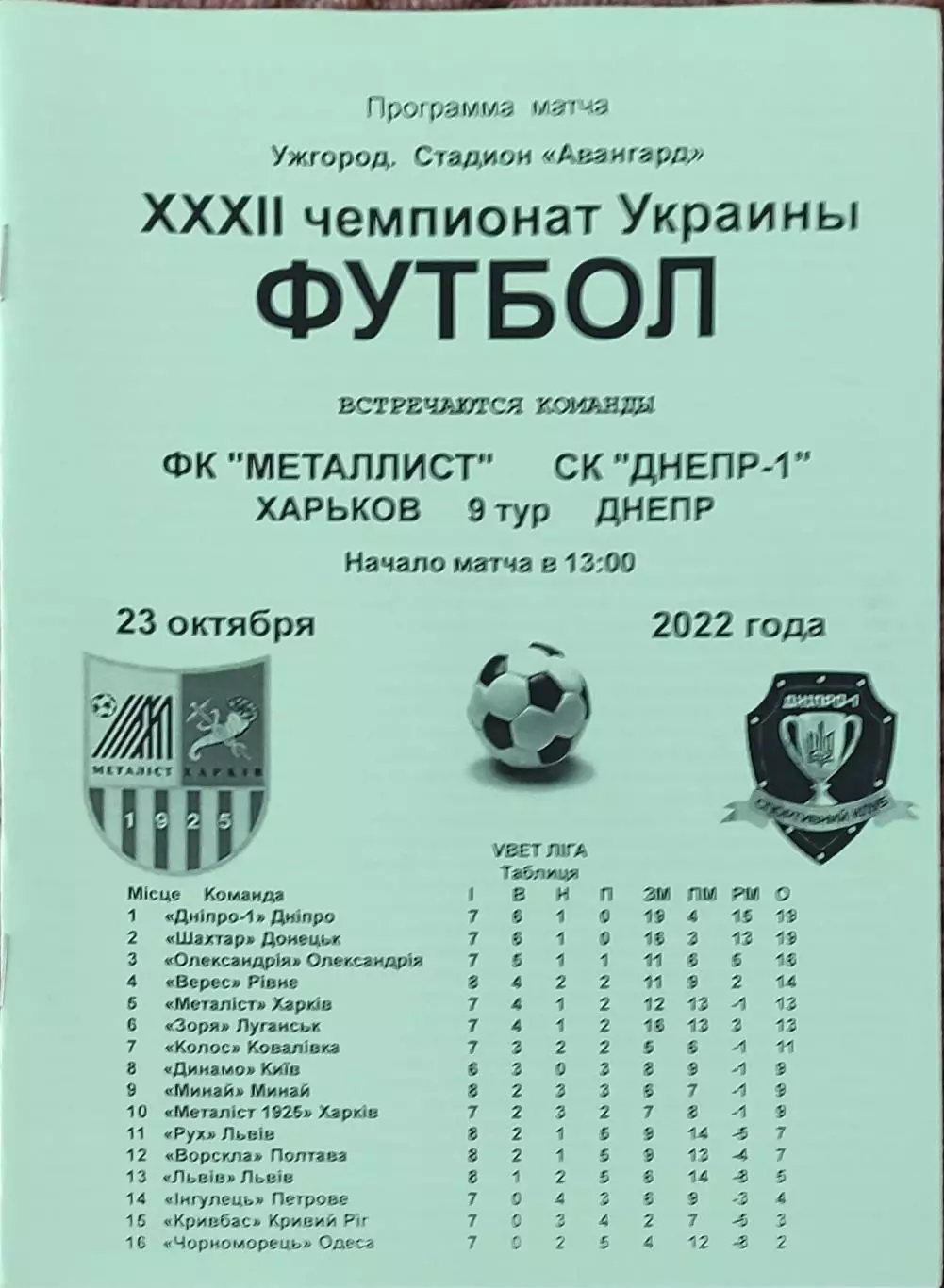 Металлист Харьков-СК Днепр-1 Днепр.23.10.2022.Чемпионат Украина.