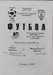 Оскол Купянск-Металлист-2 Харьков.25.03.2001.Чемпионат Украины.2 лига.