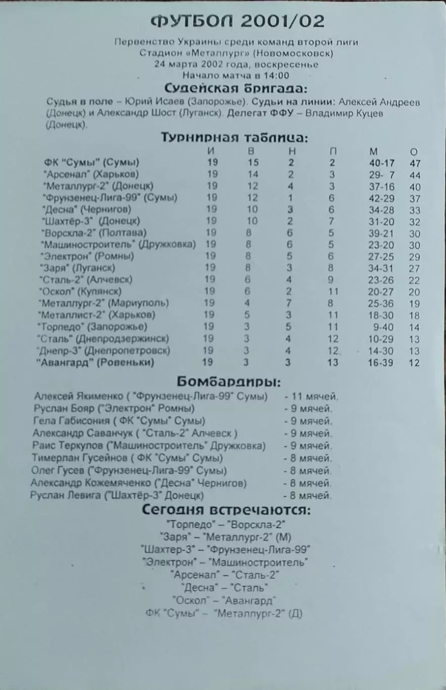 Днепр-3 Днепропетровск-Металлист-2 Харьков.24.03.2002.Чемпионат Украины.2 лига.
