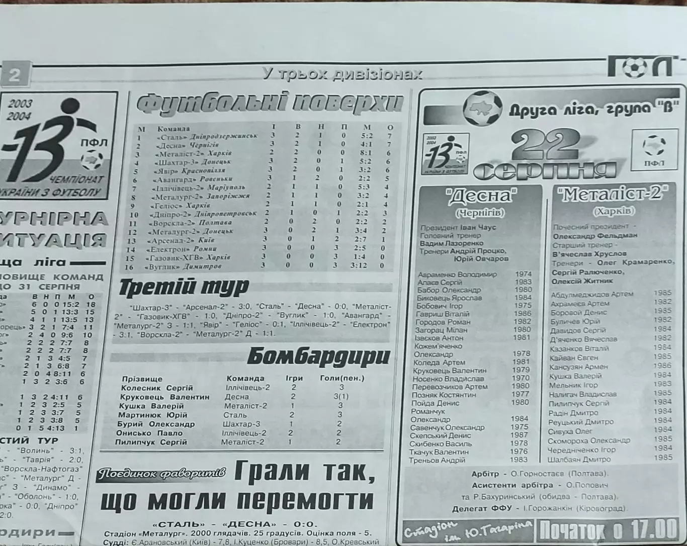 Десна Чернигов-Металлист-2 Харьков.22.08.2003.Чемпионат Украины.2 лига.КОПИЯ.