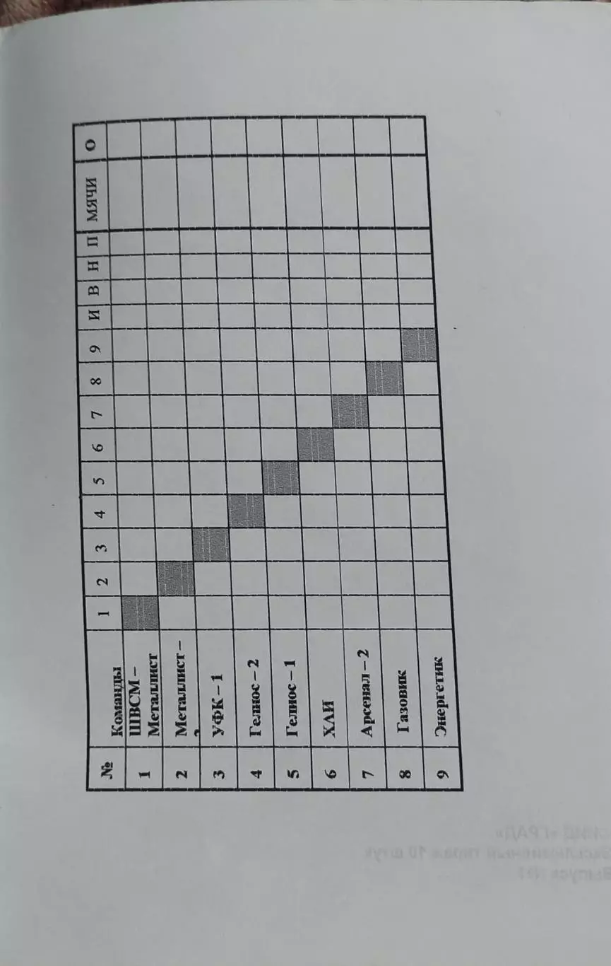 Турнир выпускников ХАИ.Харьков.5.01.-23.01.2004.Выпуск 6.Участники на фото. 1