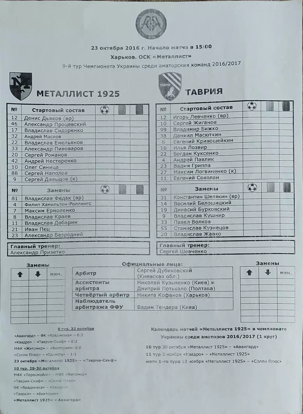 Металлист 1925 Харьков-Таврия Симф.23.10.2016.Чемпионат Украины.Аматоры.Прот.