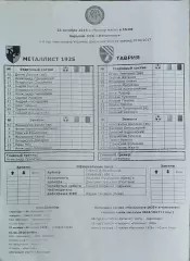 Металлист 1925 Харьков-Таврия Симф.23.10.2016.Чемпионат Украины.Аматоры.Прот.