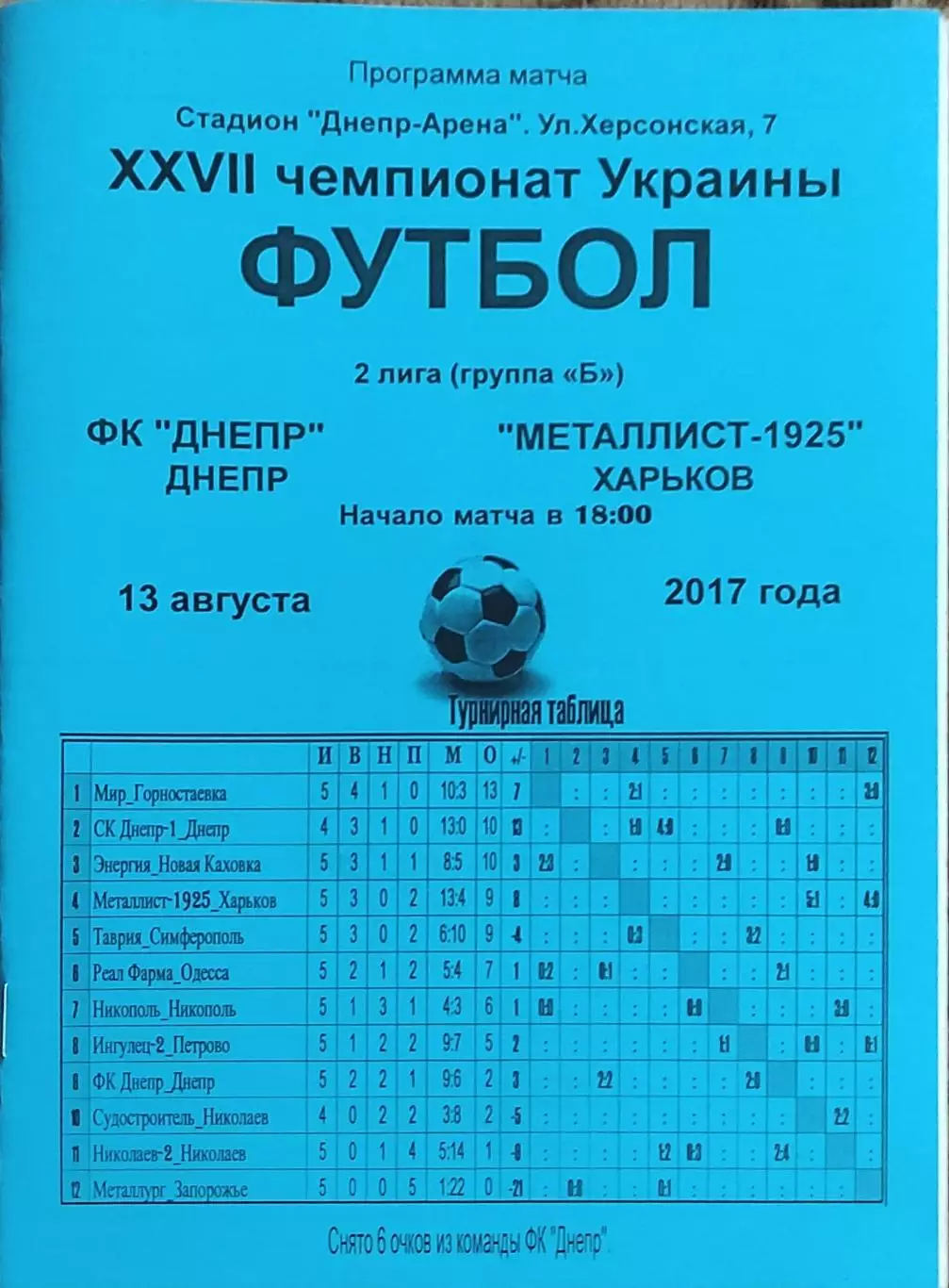 ФК Днепр-Металлист 1925 Харьков.13.08.2017.Чемпионат Украины.2 лига.