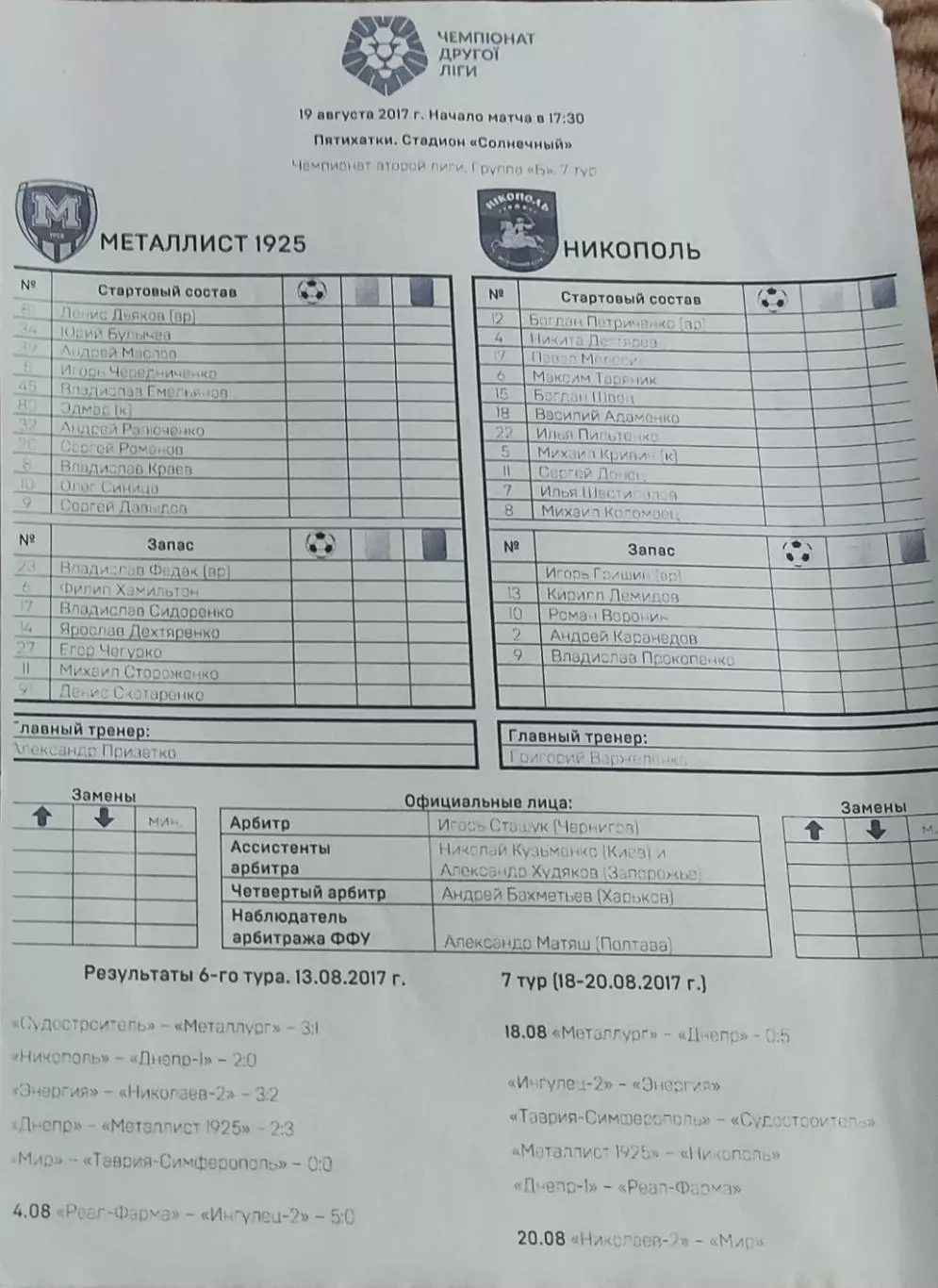 Металлист 1925 Харьков-ФК Никополь.9.08.2017.Чемпионат Украины.2 лига.Протокол.