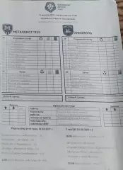 Металлист 1925 Харьков-ФК Никополь.9.08.2017.Чемпионат Украины.2 лига.Протокол.