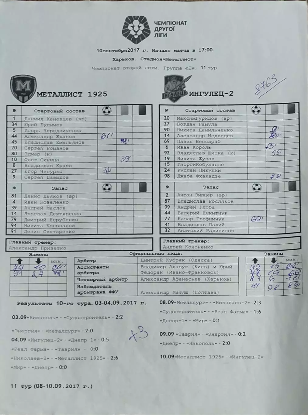 Металлист 1925 Харьков-Ингулец-2 Петрово.10.09.2017.Чемпионат Украины.2 лига.*