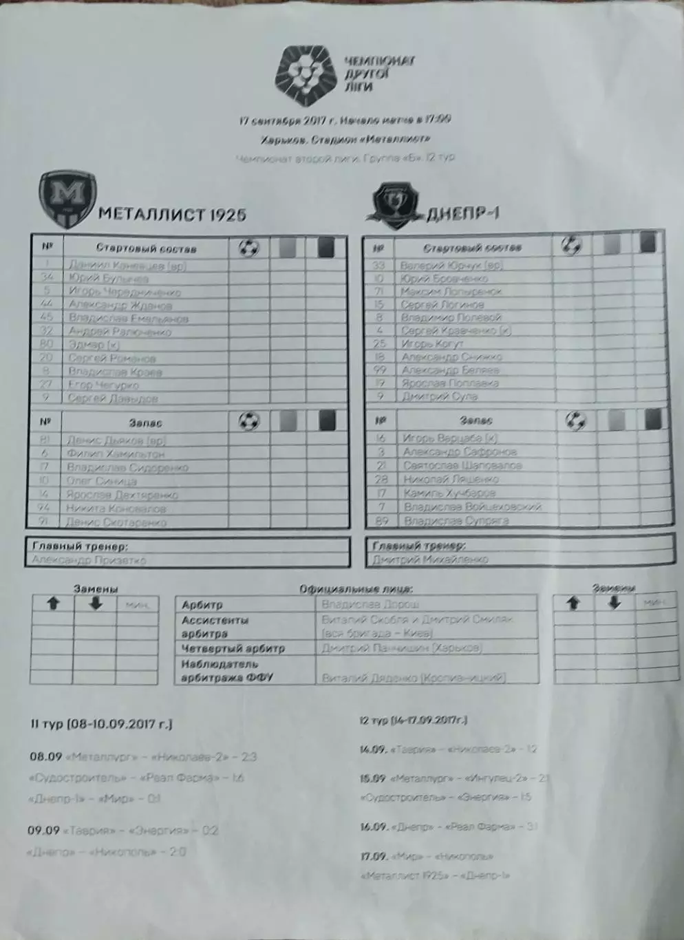 Металлист 1925 Харьков-СК Днепр-1.17.09.2017.Чемпионат Украины.2 лига.Протокол.