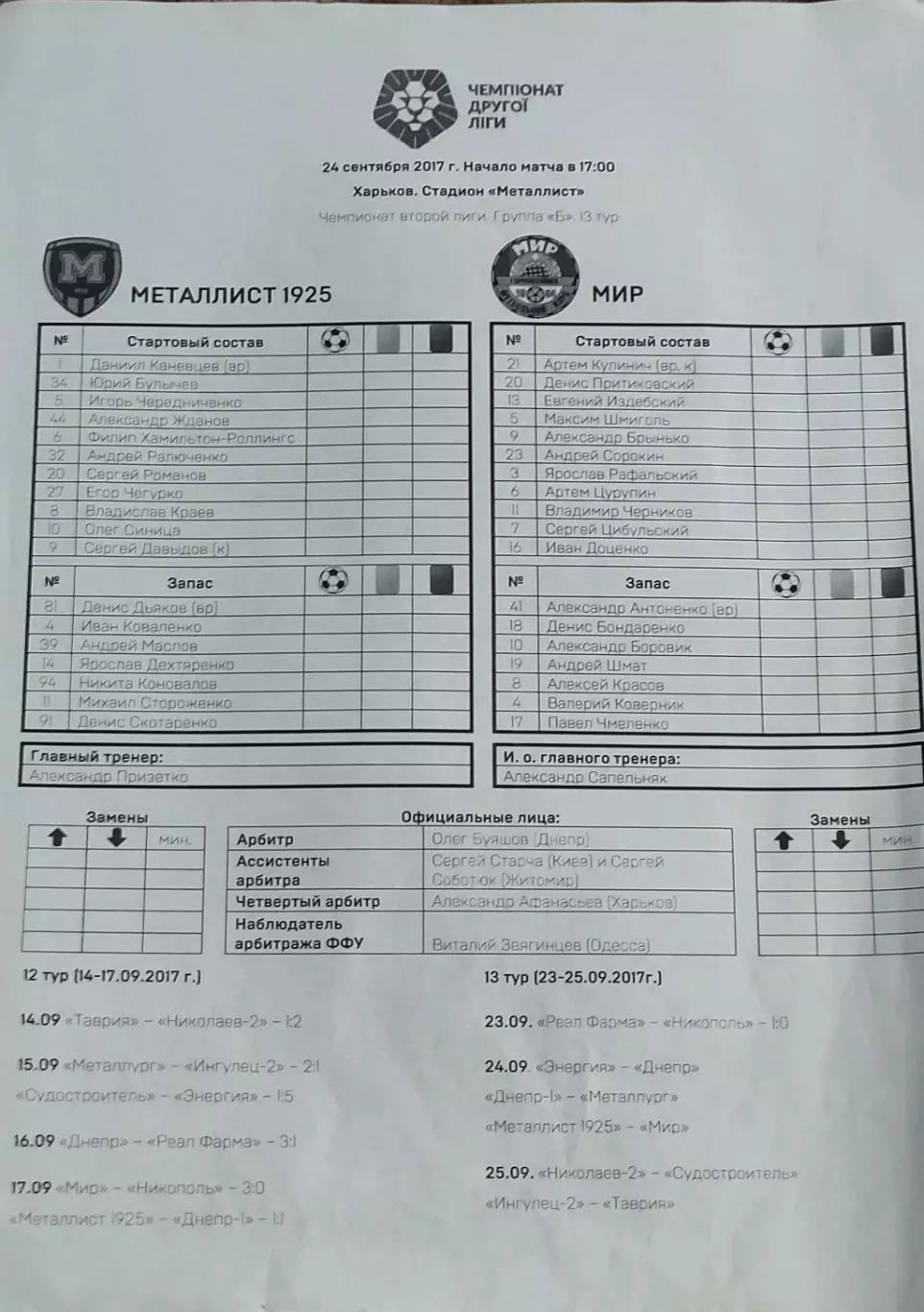 Металлист 1925 Харьков-Мир Горностаевка.24.09.2017.Чемпионат Украины.2 лига.Прот