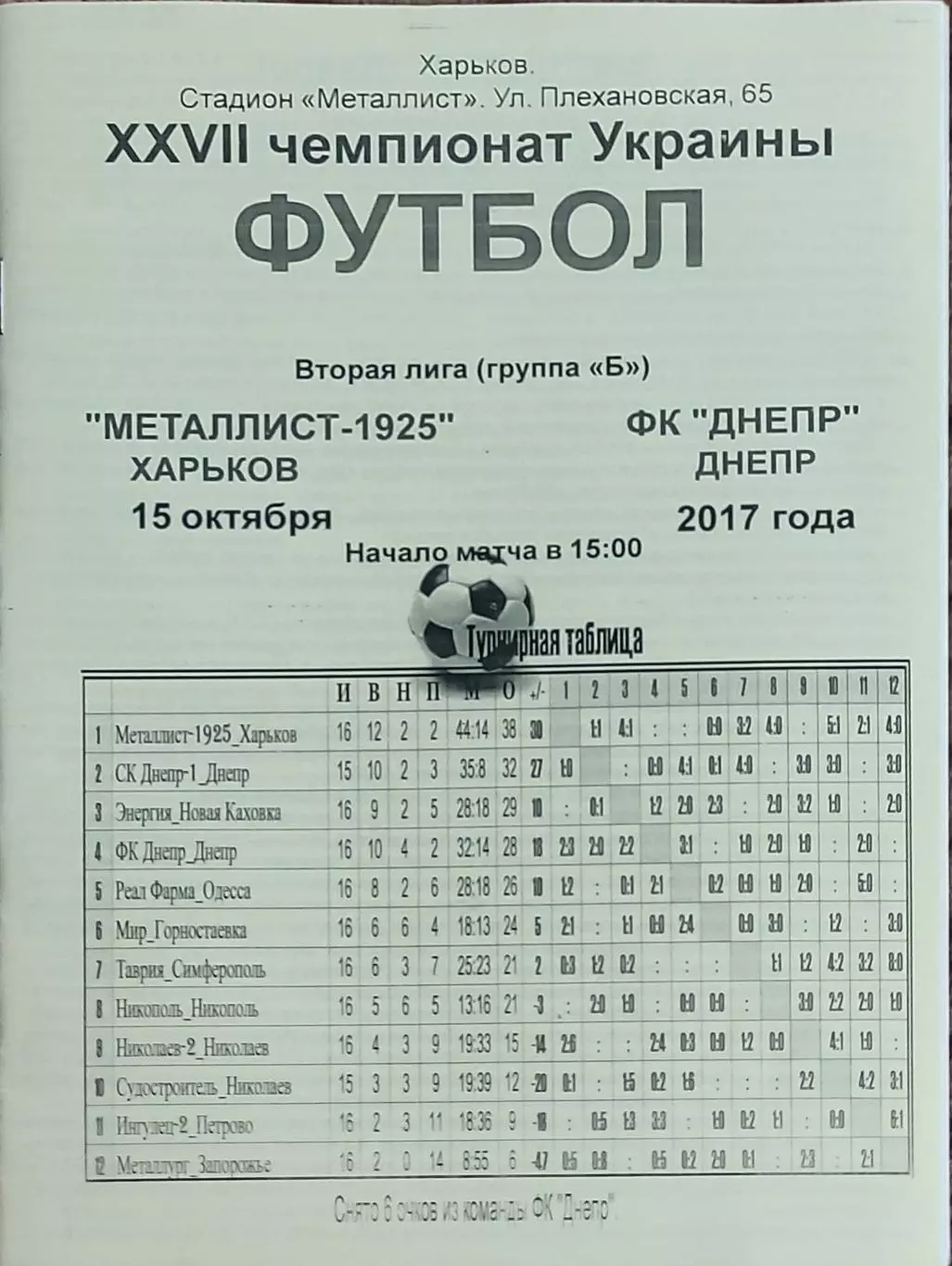 Металлист 1925 Харьков-ФК Днепр.15.10.2017.Чемпионат Украины.2 лига.*