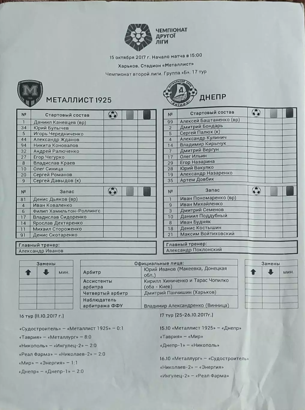 Металлист 1925 Харьков-ФК Днепр.15.10.2017.Чемпионат Украины.2 лига.Протокол.