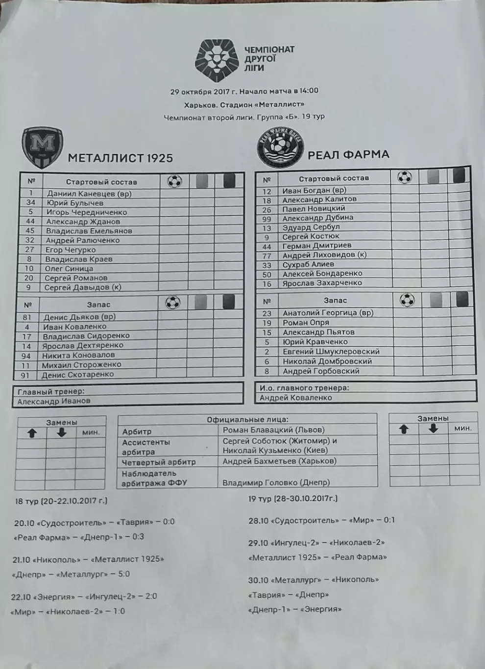 Металлист 1925 Харьков-Реал Фарма Одесса.29.10.2017.Чемпионат Украины.2 лига.Пр.