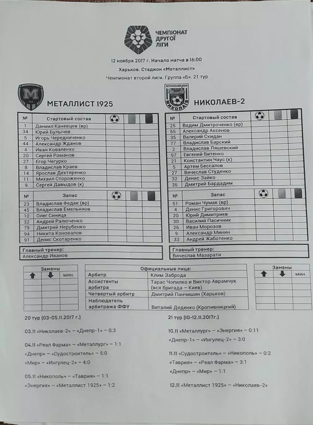 Металлист 1925 Харьков-Николаев-2.12.11.2017.Чемпионат Украины.2 лига.Протокол.