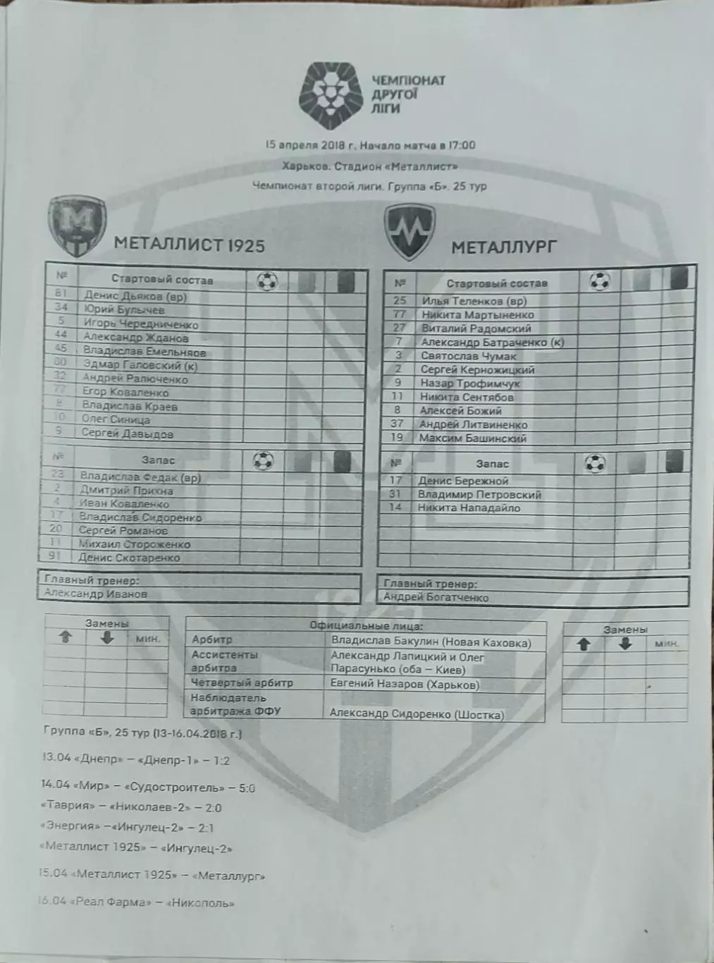 Металлист 1925 Харьков-Металлург Запорожье.15.04.2018.Чемпионат Украины.2 лига.