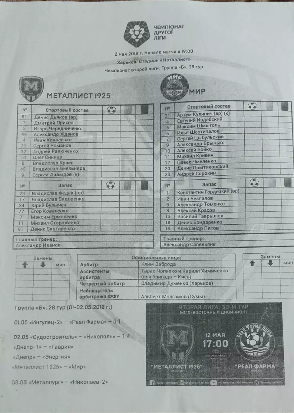 Металлист 1925 Харьков-Мир Горностаевка.2.05.2018.Чемпионат Украины.2 лига.Прот.