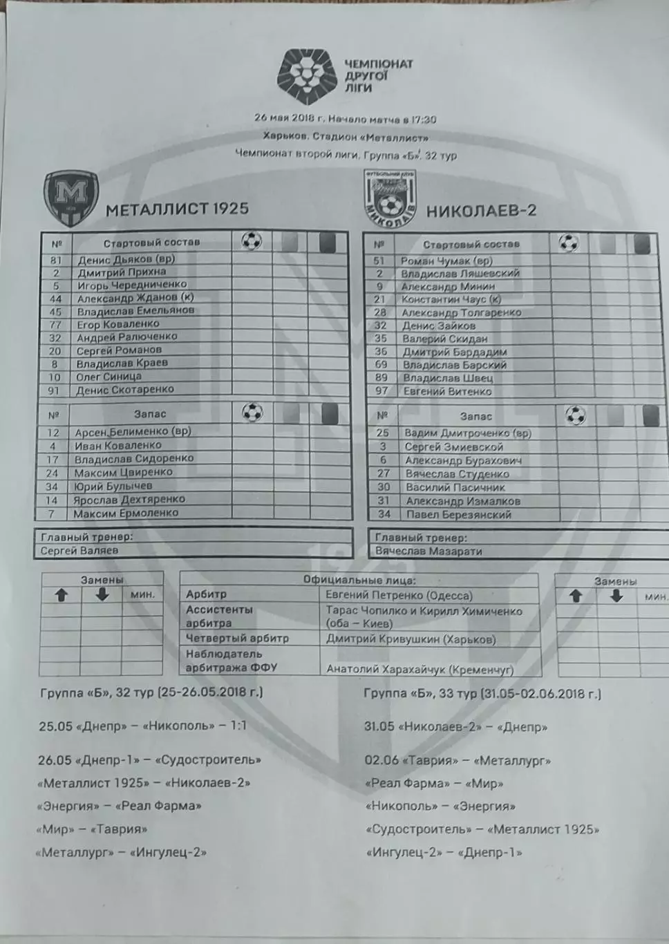 Металлист 1925 Харьков-Николаев-2.26.05.2018.Чемпионат Украины.2 лига.Протокол.