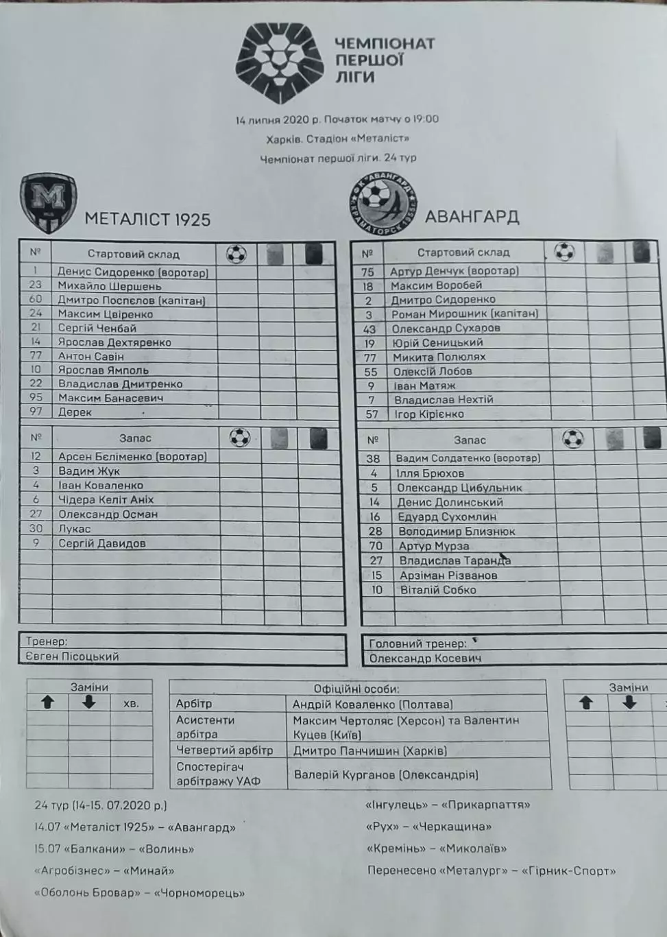 Металлист 1925 Харьков -Авангард Краматорск.14.07.2020.Чемпионат Украины.Прот.