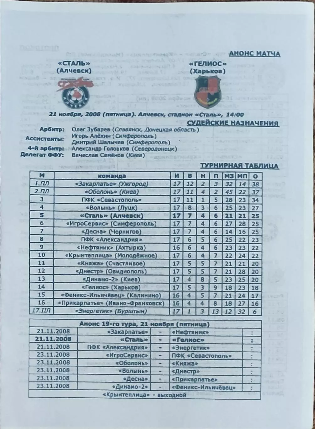 Сталь Алчевск-Гелиос Харьков.21.11.2008.Чемпионат Украины.1 лига.КОПИЯ.