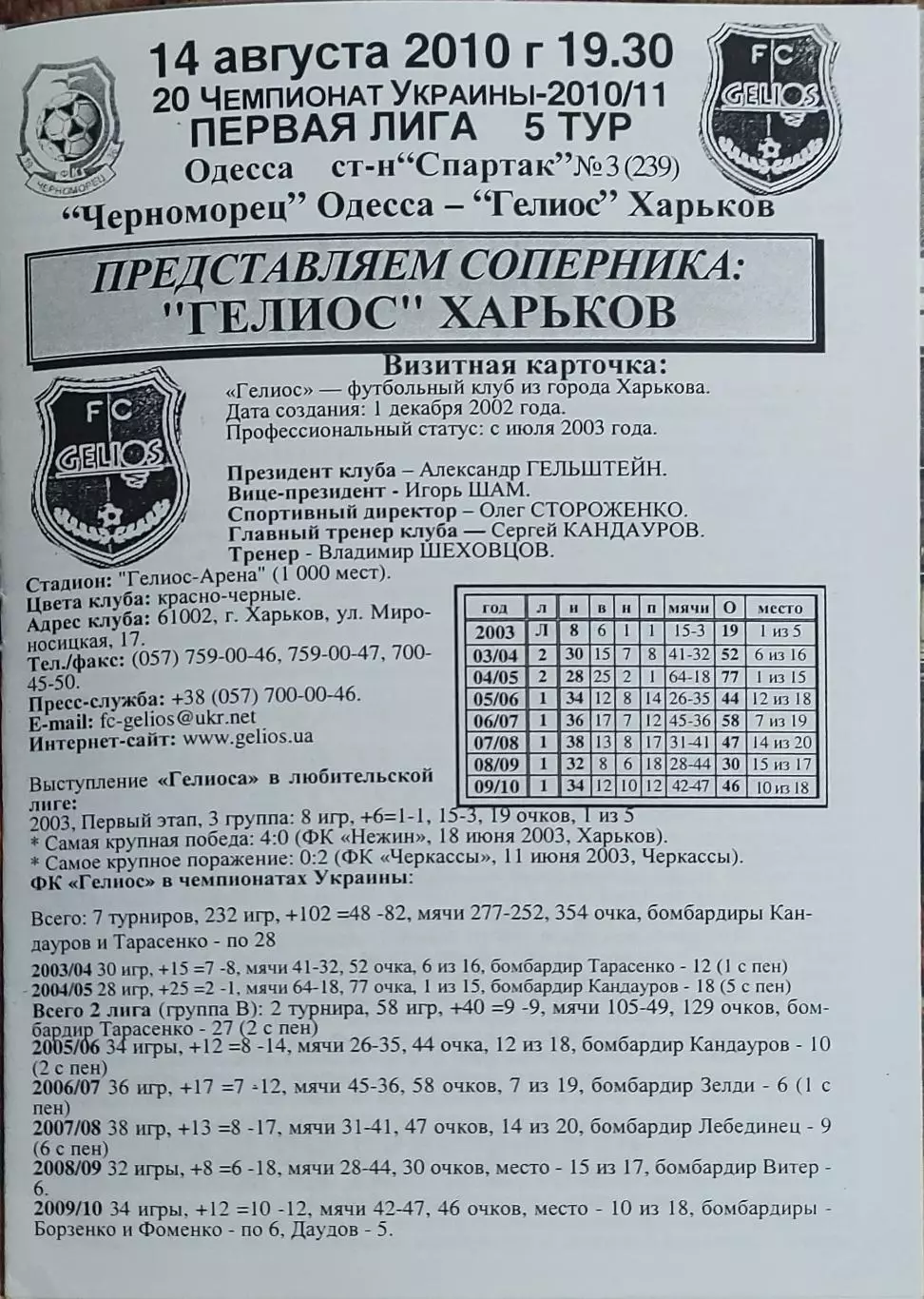 Черноморец Одесса-Гелиос Харьков.14.08.2010.Чемпионат Украины.1 лига.