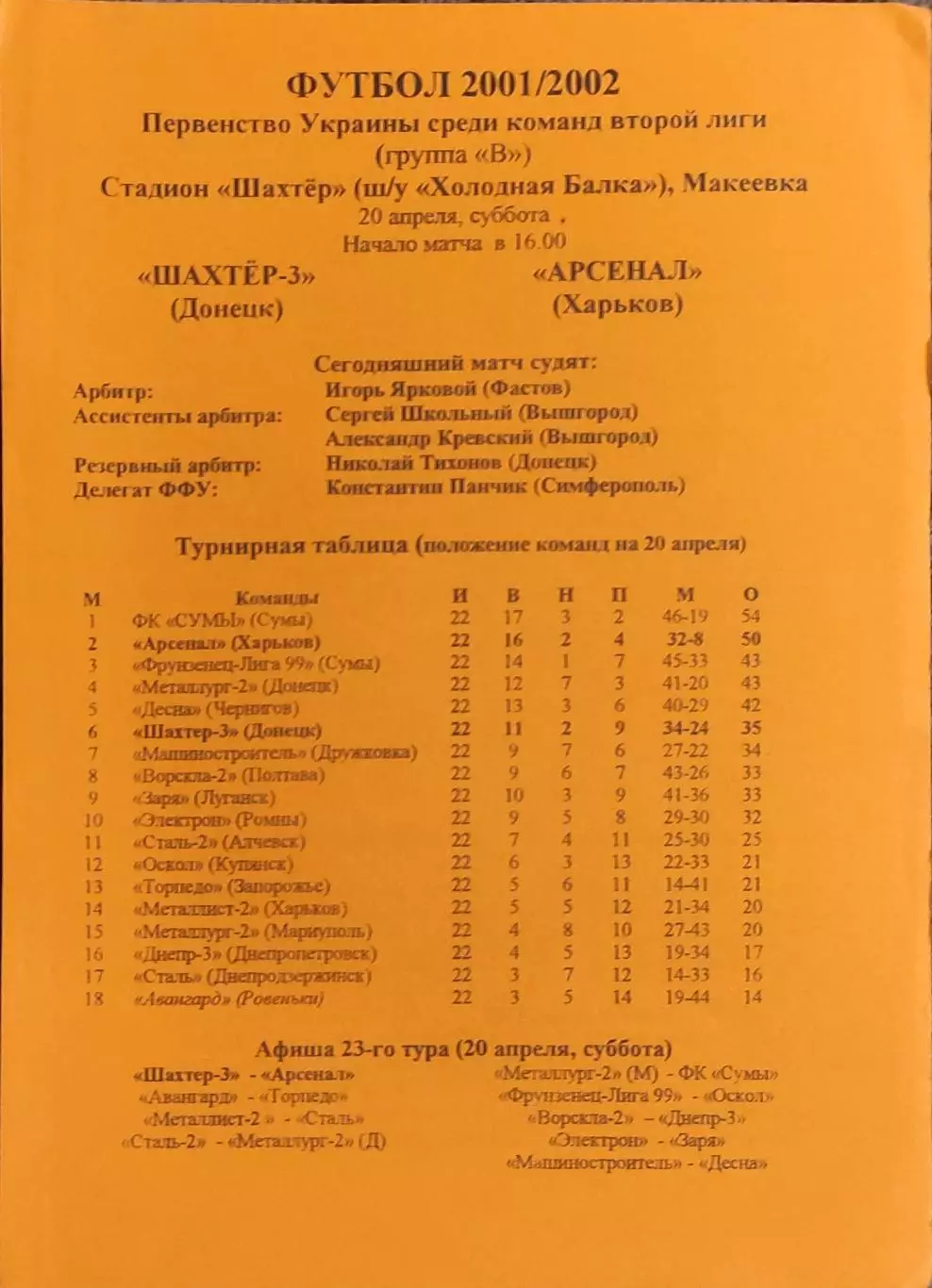 Шахтер-3 Донецк-Арсенал Харьков.20.04.2002.Чемпионат Украины.2 лига.