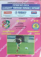 ФК Харьков-Динамо Киев.4.10.2008.Чемпионат Украины.