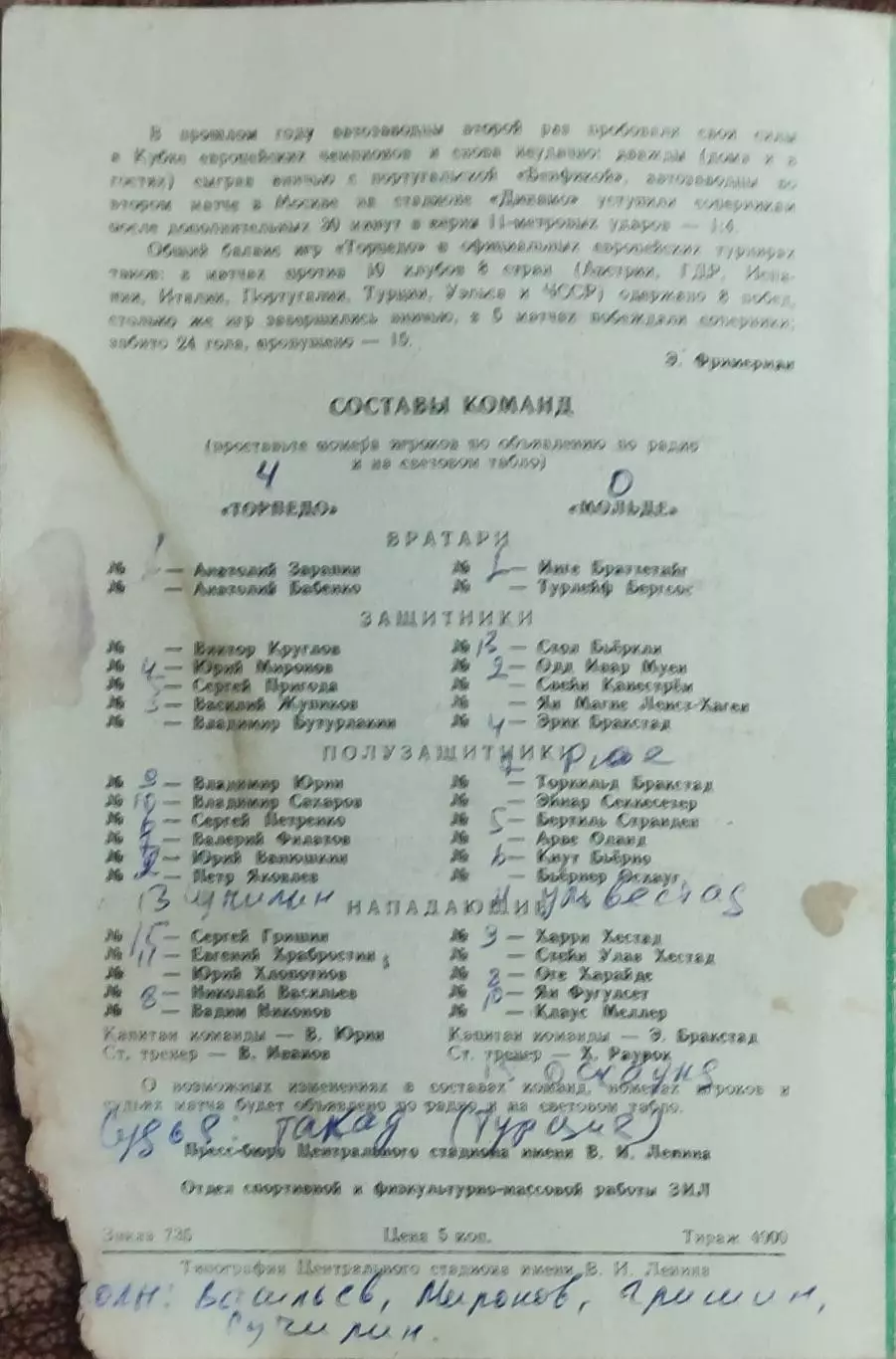 Торпедо Москва-Мольде Норвегия.13.09.1978.Кубок УЕФА. 1