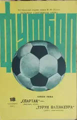 Спартак Москва-Турун Паллосеура Финляндия.18.09.1985.Кубок УЕФА.
