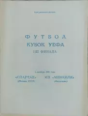 Спартак Москва-Миккели Финляндия.3.10.1991.Кубок УЕФА.Вид 3