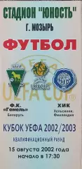 Гомель Беларусь-ХИК Финляндия.15.08.2002.Кубок УЕФА.