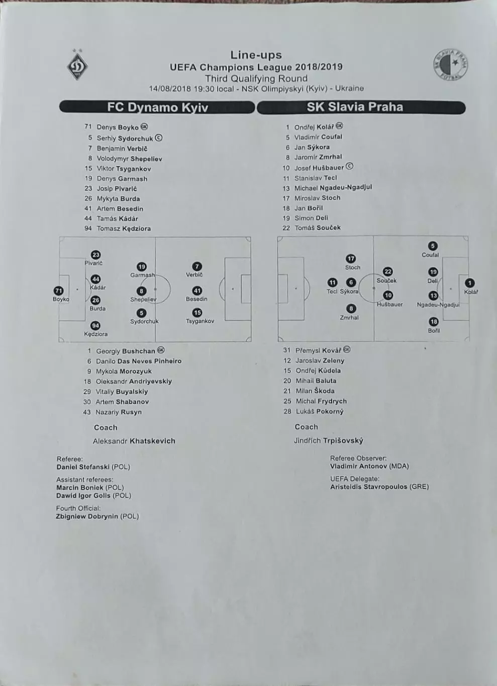Динамо Киев Украина-Славия Чехия.14.08.2018.Лига Чемпионов.Протокол.