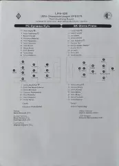 Динамо Киев Украина-Славия Чехия.14.08.2018.Лига Чемпионов.Протокол.