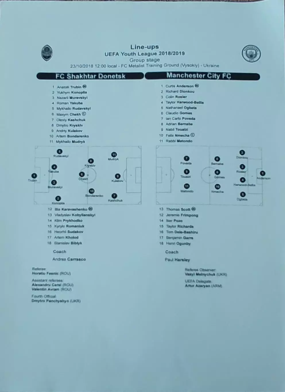 Шахтер Донецк Украина-Манчестер Сити.23.10.2018.Юношеская ЛигаЧемпионов.Протокол