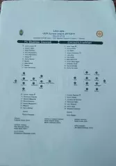 Шахтер Донецк Украина-Айнтрахт Германия.14.02.2019.Лига Европы.Протокол 1.