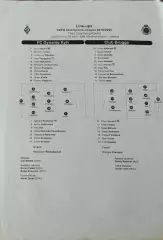 Динамо Киев Украина -Брюгге Бельгия.13.08.2019.Лига Чемпионов.Протокол.