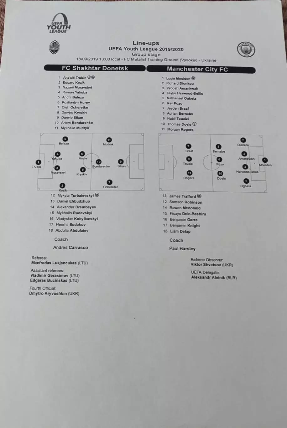 Шахтер Донецк Украина -Манчестер Сити18.09.2019.Юношеская ЛигаЧемпионов.Протокол