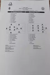 Шахтер Донецк Украина -Манчестер Сити18.09.2019.Юношеская ЛигаЧемпионов.Протокол