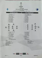 Динамо Киев Украина -Копенгаген Дания.24.10.2019.Лига Европы.Протокол.