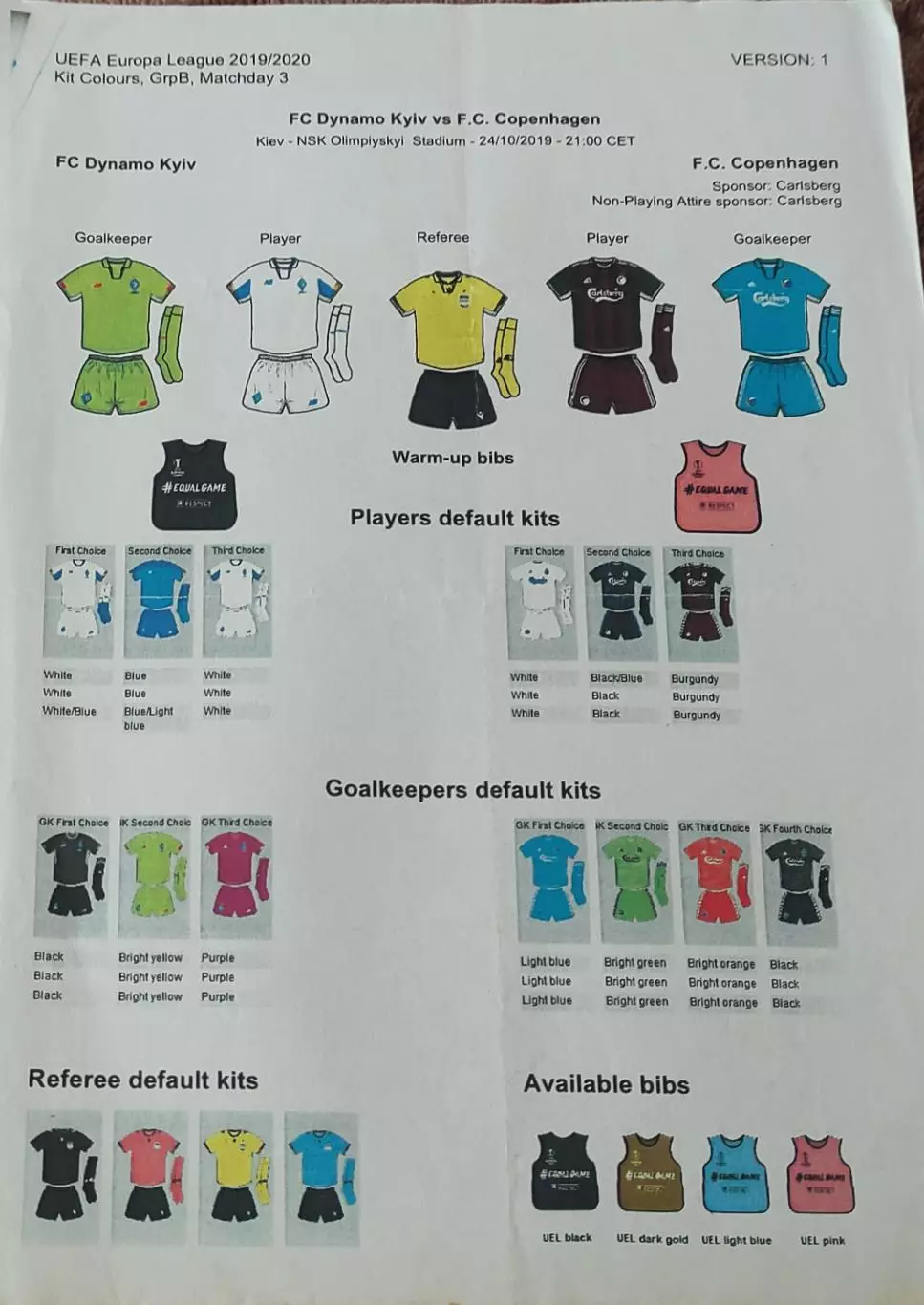 Динамо Киев Украина -Копенгаген Дания.24.10.2019.Лига Европы.Протокол.Вид 2.